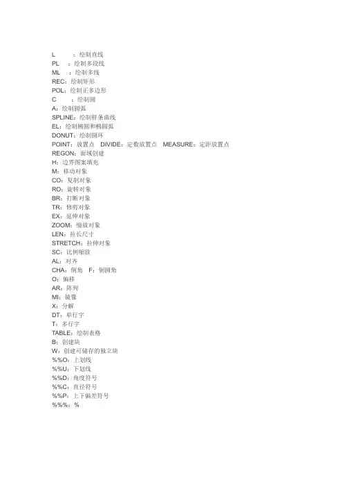 CAD各种常用绘图命令的快捷键