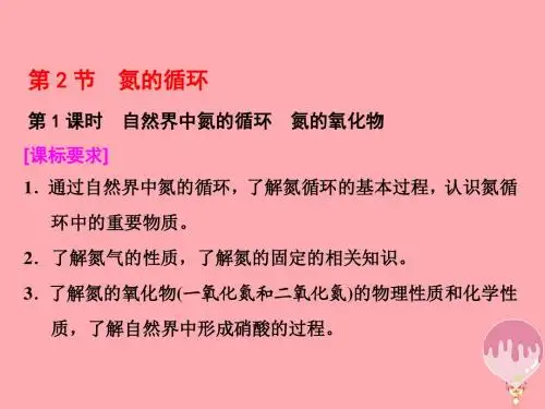 高中化学第3章自然界中的元素第2节氮的循环第1课时自然界中氮的循环氮的氧化物课件鲁科版必修1