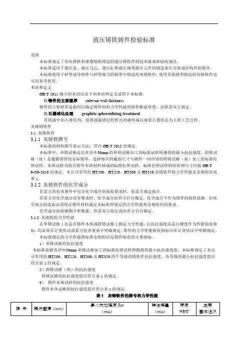 灰球铸铁铸件检验标准完成