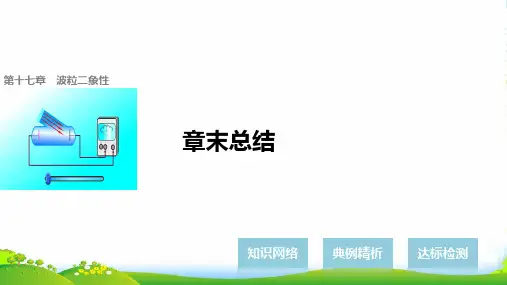 高中物理人教版选修35同步课件:第十七章 波粒二象性 章末总结