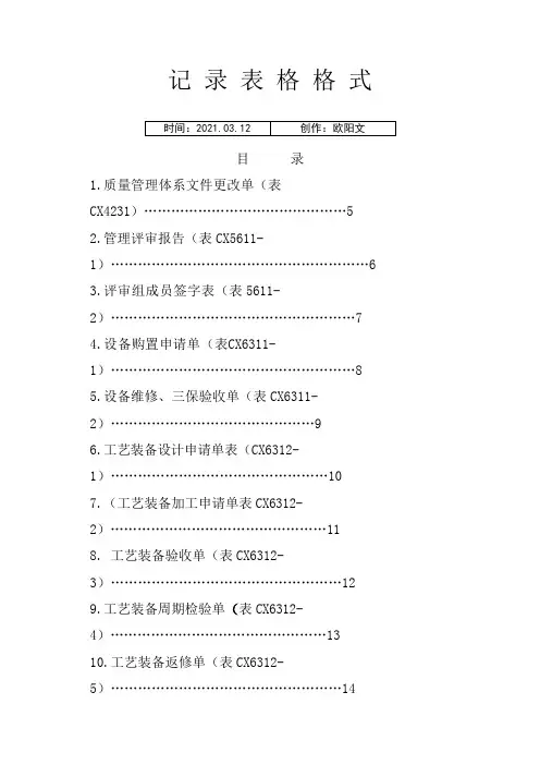 质量体系记录表格样式大全之欧阳文创编