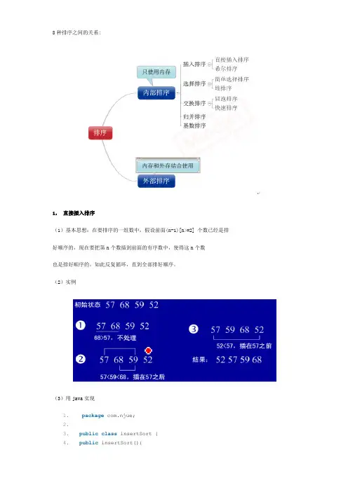 8种排序之间的关系