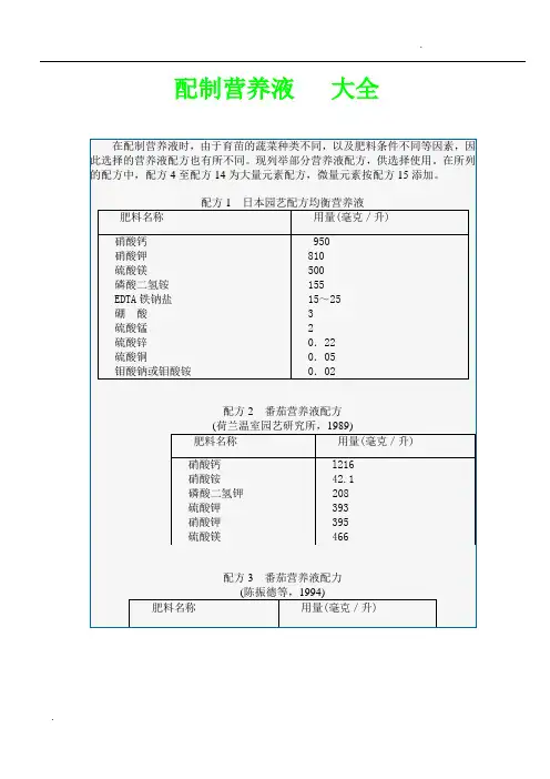 -无土栽培营养液配方大全