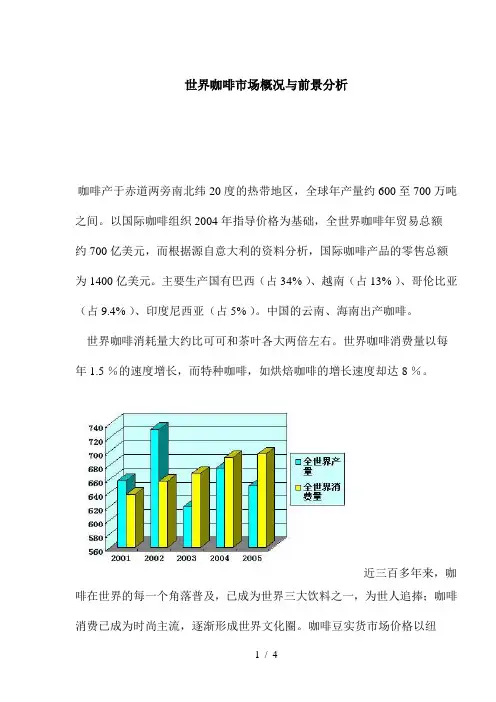 世界咖啡市场概况与前景分析