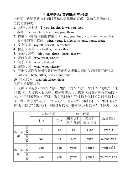 牛津英语5A英语语法 (五)代词附答案