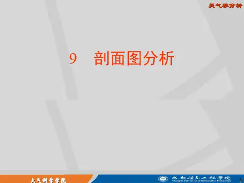 天气学分析-剖面图分析