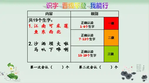 部编版江南优质课件-PPT1