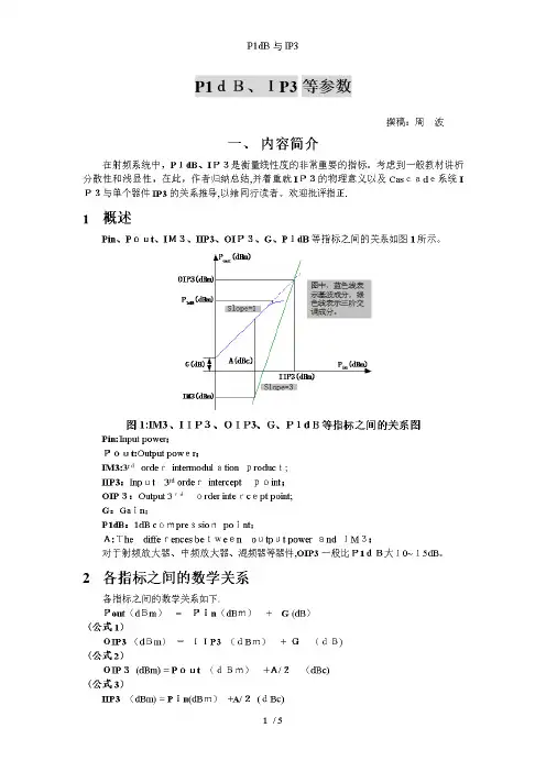 P1dB与IP3