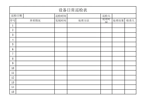 设备日常巡检表