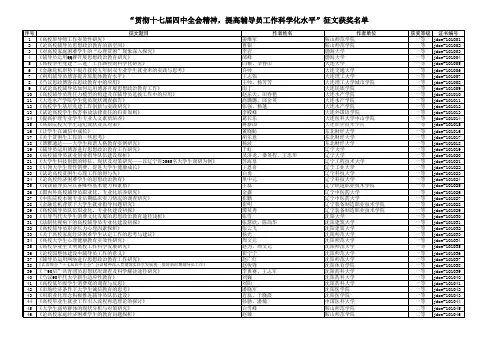 贯彻十七届四中全会精神,提高辅导员工作科学化水平获奖名单
