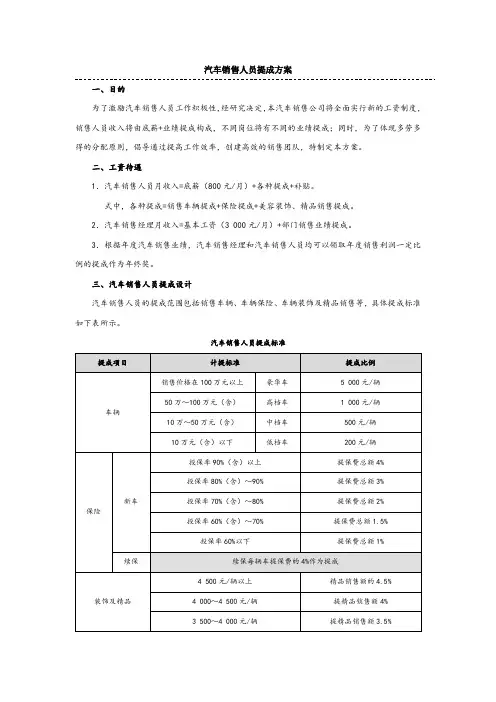 汽车销售人员提成方案