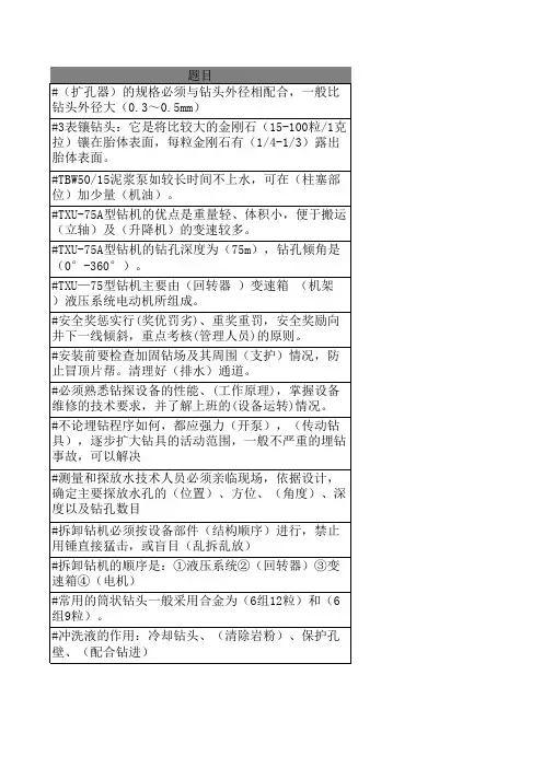 井下钻探工中级题库