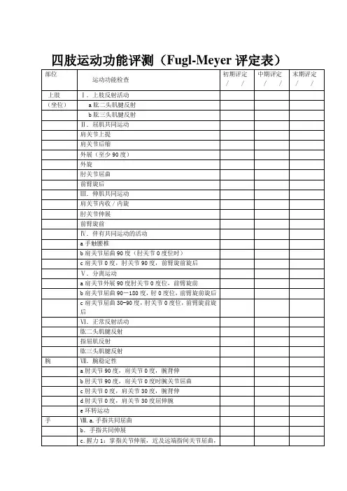 四肢运动功能评测(Fugl-Meyer评定表)