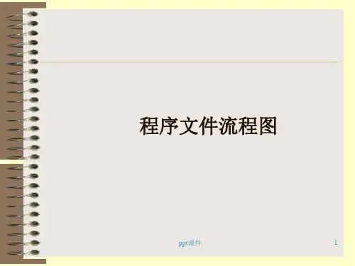 程序文件流程图 ppt课件