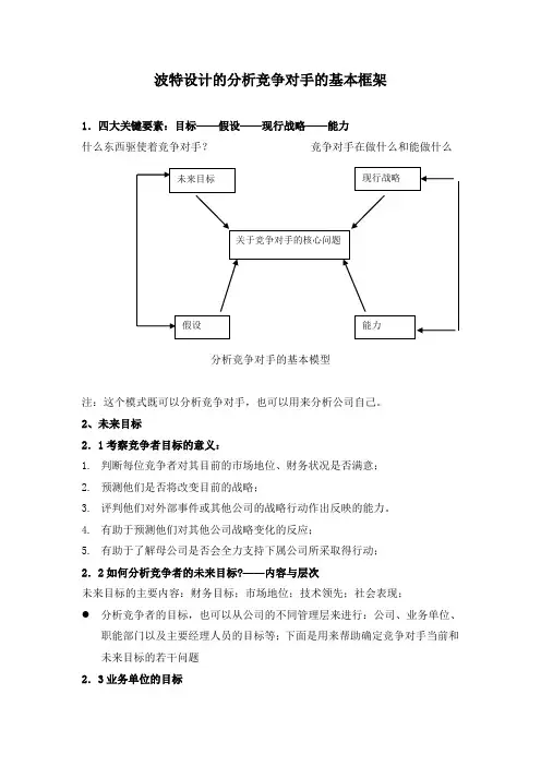 竞争对手分析框架(待续)