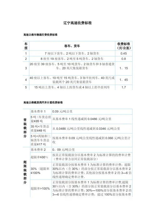 辽宁省省高速公路收费标准