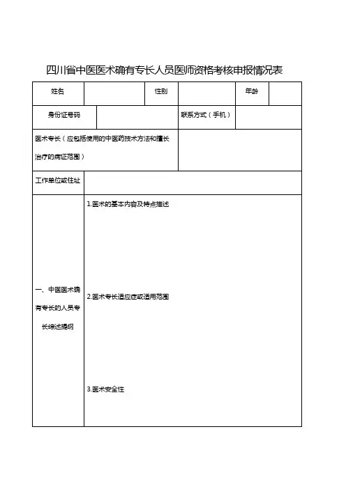 四川省中医医术确有专长人员医师资格考核申报情况表【模板】