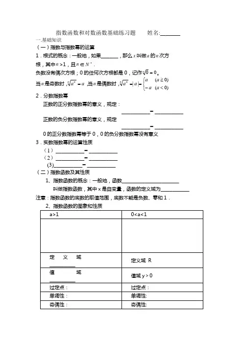指数对数函数练习题