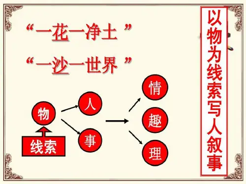 以物为线索的记叙文指导共23页文档