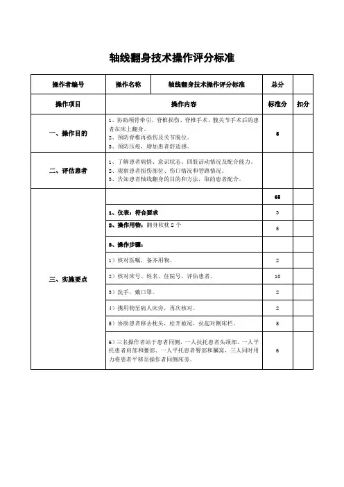 轴线翻身技术操作评分标准