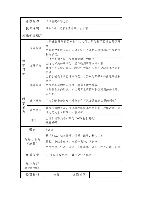 汽车消费者的个性心理
