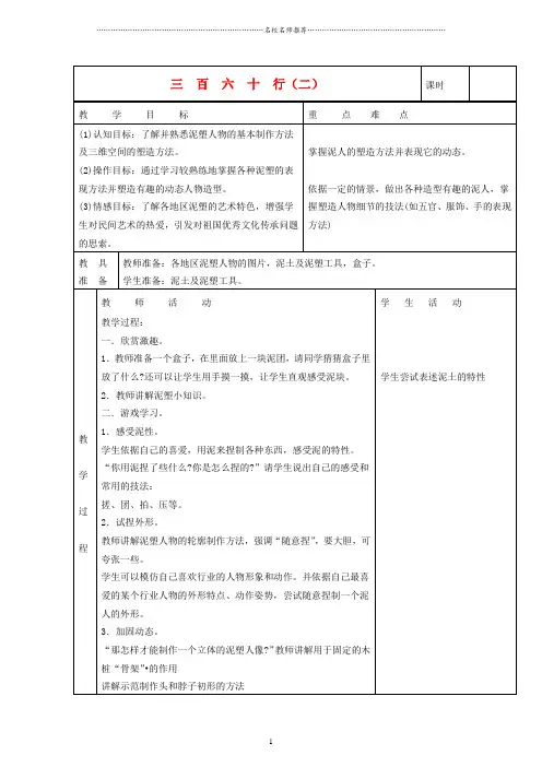 小学六年级美术下册三百六十行(二)名师制作优质教案苏少版