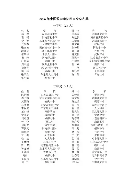 2006年中国数学奥林匹克获奖名单