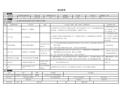 热处理车间班组长