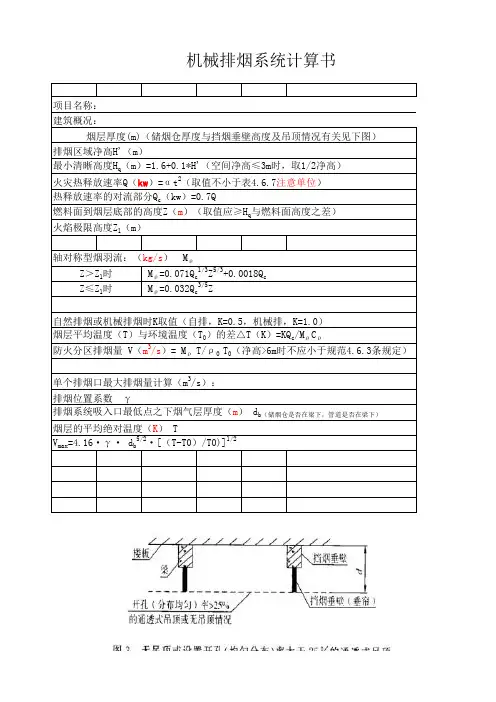 《建筑防烟排烟系统技术标准》-排烟量计算工具
