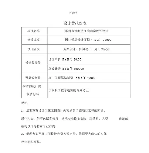 设计费报价表.docx