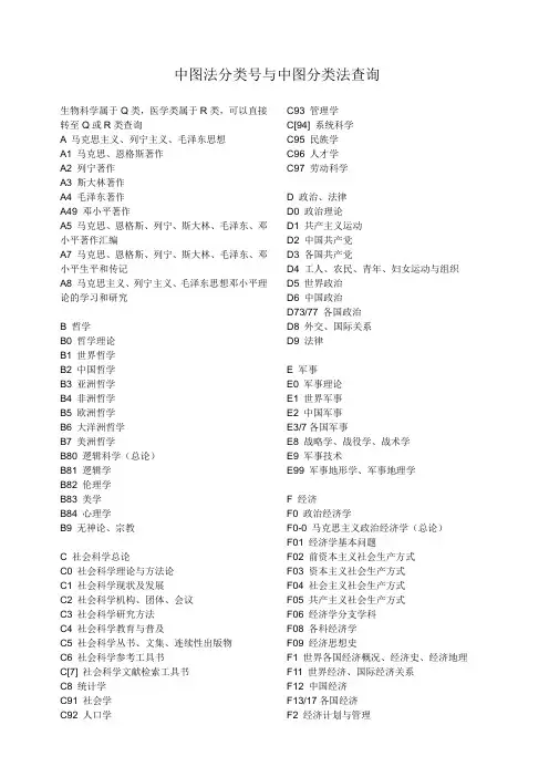 中图法分类号与中图分类法查询