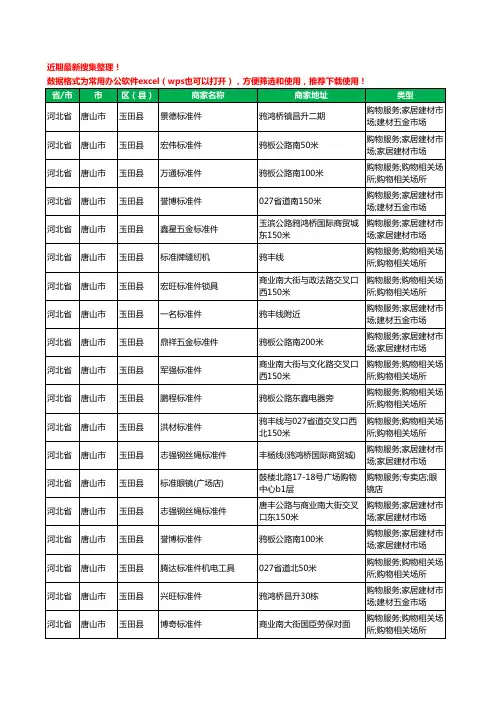 2020新版河北省唐山市玉田县标准件工商企业公司商家名录名单黄页联系方式大全32家