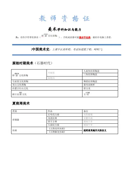 教师资格证学科知识中国美术史知识汇总