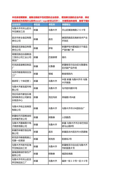 2020新版新疆省豆制品工商企业公司名录名单黄页联系方式大全62家