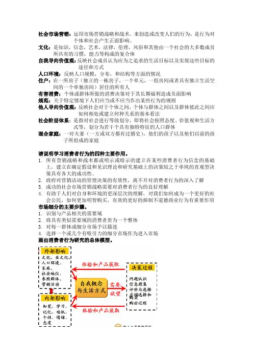 消费者行为学复习题答案