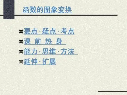 第十一讲函数的图象变换(一)09