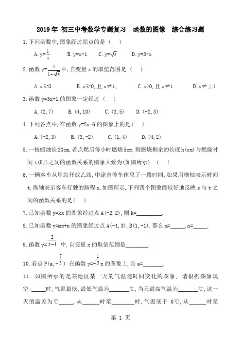 2018年 初三中考数学专题复习  函数的图像  综合练习题 无答案-精选学习文档