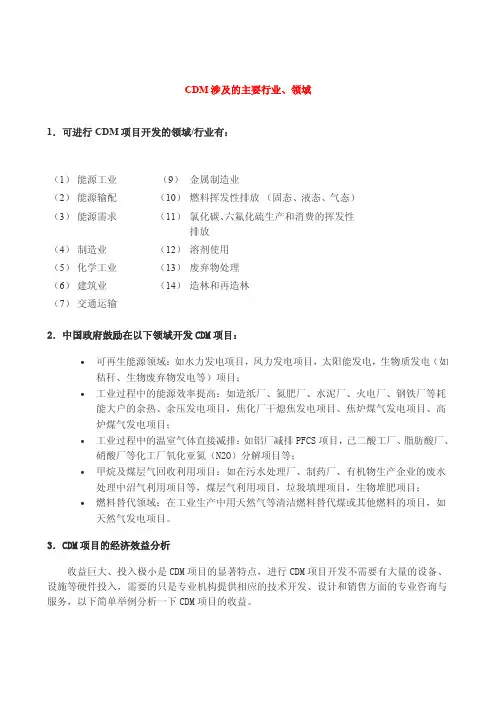 CDM涉及的主要行业