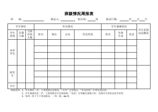 班级情况周报表