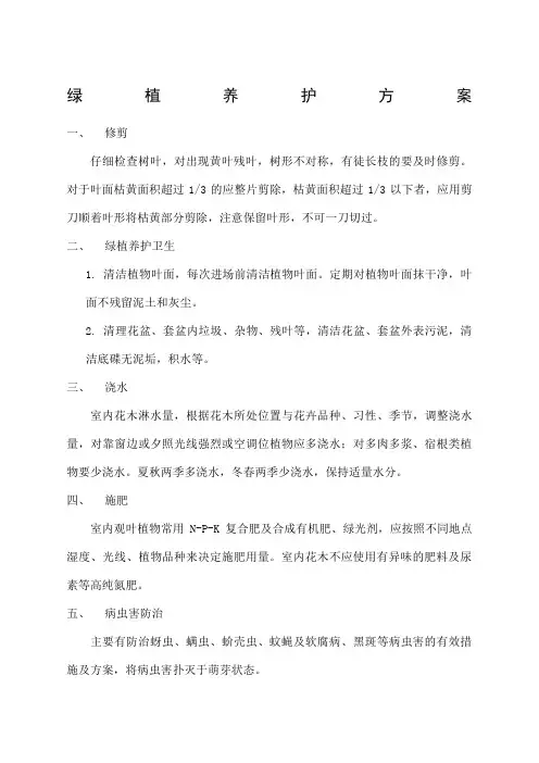绿植养护方案