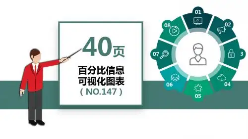 40页百分比信息可视化PPT图表