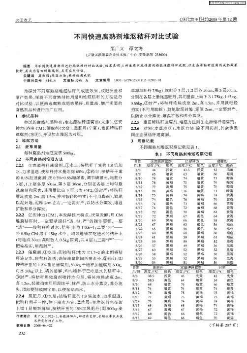 不同快速腐熟剂堆沤秸秆对比试验