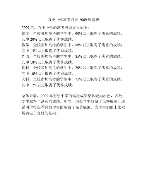 万宁中学高考成绩2009年喜报