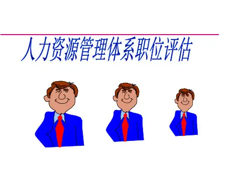 人力资源管理体系职位评估50
