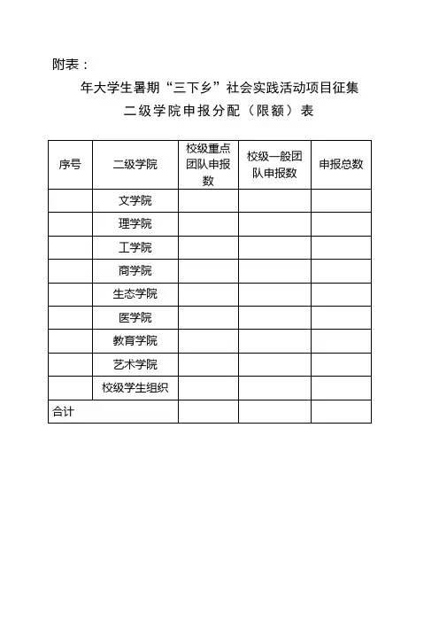 社会实践活动申请表