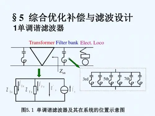 chapter5 综合优化补偿与滤波设计