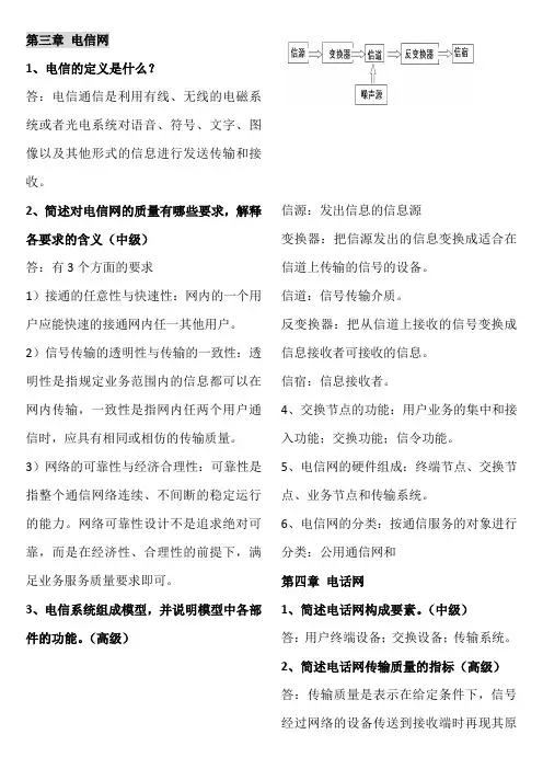 通信专业综合能力试题