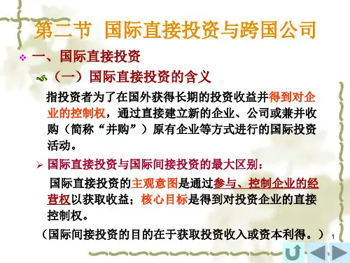 4国际投资关系(2)