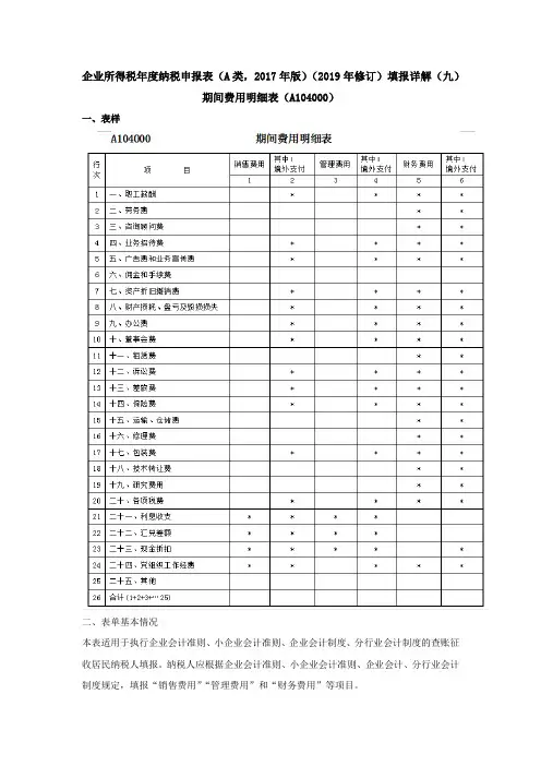 09企业所得税年度纳税申报表(A类)填报详解(九)：期间费用明细表(A104000)