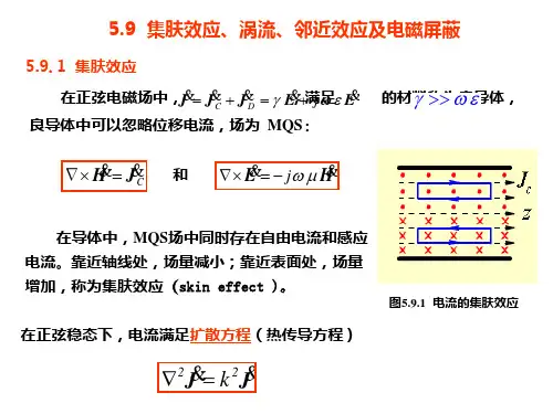 5.9集肤效应、涡流、邻近效应及电磁屏蔽